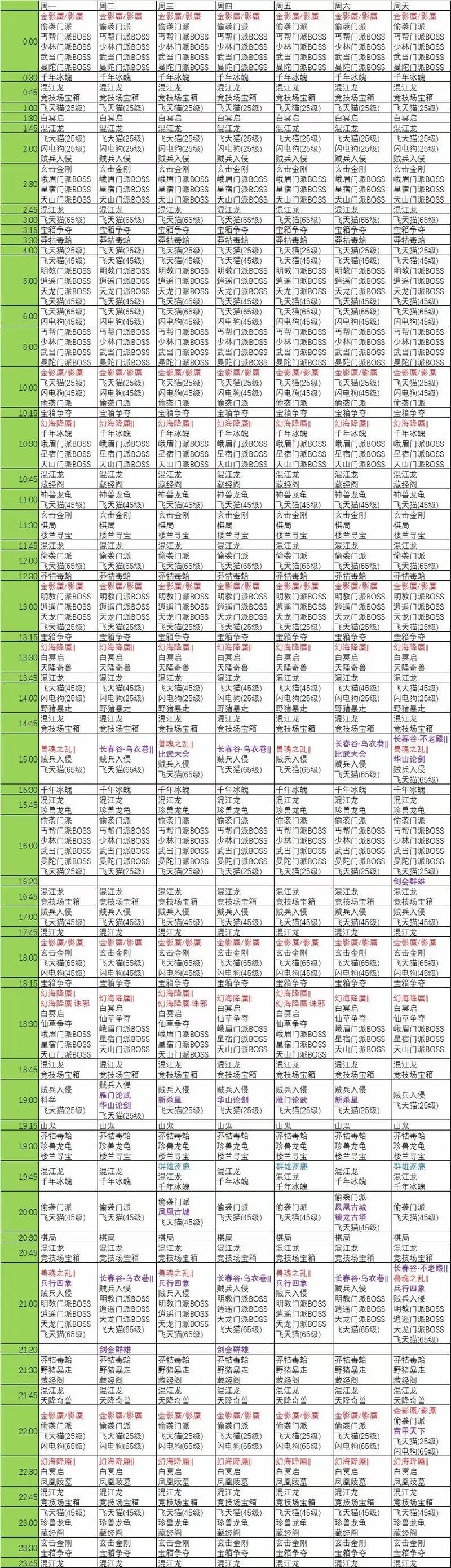 天龙八部公益服发布平台指南：快速找到理想服务器与特色玩法