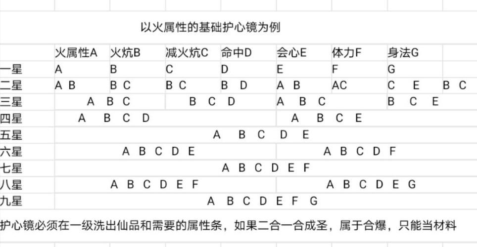天龙八部私服兴起缘由与玩法特色全解析 - 高经验高爆率吸引玩家