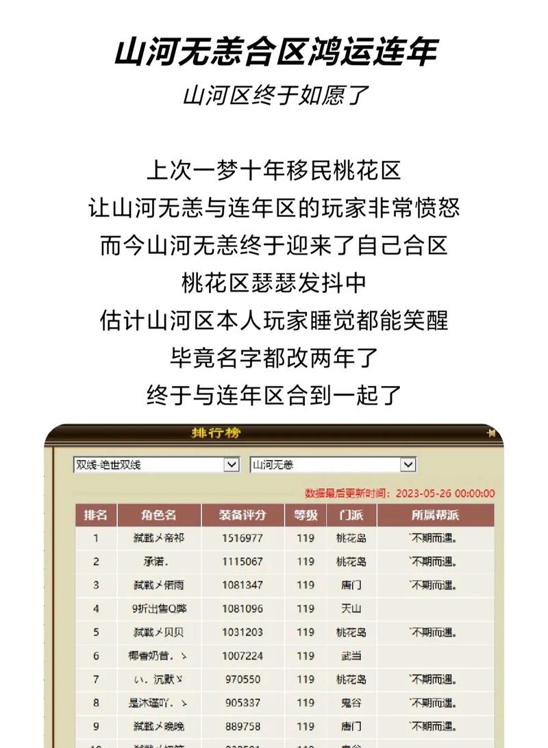 天龙八部公益服：规则宽松利弊参半，武侠迷的独特感受
